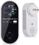 Carbon Monoxide Detector Plug in Wall, WESHLGD Portable Carbon Monoxide Detector for Travel, 3-in-1 CO Detector for Home and Travel Camping(CO Gas Meter Temperature Humidity Sensor)