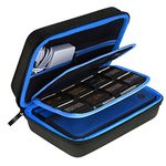 AUSTOR Carrying Case for New 3DS XL, Blue