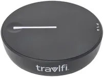 New TravlFi JourneyGo LTE RV WiFi H