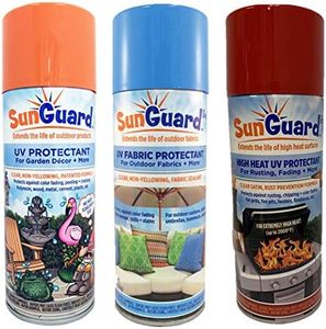 SUNGUARD UV Protectant Variety Combo to Extend The Life of Outdoor Décor, Fabrics, & High Heat Surfaces (3-Pack)