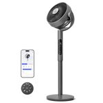 Levoit 20dB Quiet Smart Pedestal Fans for Bedroom, 1451CFM Ultra-High Airflow, 12H Timer with WiFi/Voice/Remoter, 43'' Auto 120°+90° Oscillating Standing Fan, 12 Speeds, 4 Modes, DC Motor