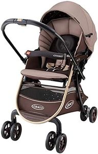 Graco Citi