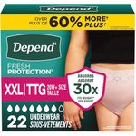 Depend FIT-FLEX Adult Incontinence Underwear for Women, Maximum Absorbency, XXL, Blush, 22 Count