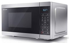 Sharp Compact Microwaves