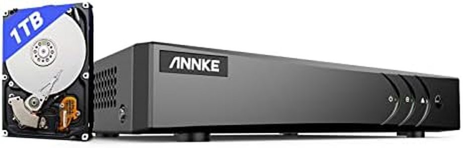 ANNKE 8CH 
