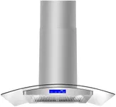 COSMO COS-668ICS900 36 in. Lumin Co