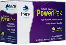 Trace Minerals | Power Pak Electrol