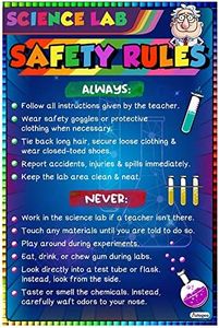 ADOGEO Science Lab Safety Rules Poster - Science Posters for Middle School, High School -Kids Science Lab Sign - Teacher Supplies, Scientific Method for Home Middle and High School 12''x18