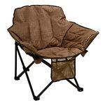 Kettler Folding Chairs