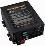 PowerMax PM3-65Power Supply, AC to 