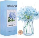 Homsolver Aromatherapy Reed Diffuser Set Home Decor, 6.09 OZ Sea Salt Reed Diffuser with 6 Reed Diffuser Sticks for Home Bedroom Living Room Office Bathroom Decor, Birthday Gifts for Women Friend