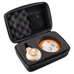 Hard CASE for Sphero Star Wars BB-8 Droid. By Caseling