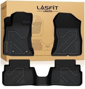 LASFIT Flo