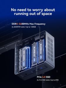 MINISFORUM AI X1 Pro Mini PC – Ryzen 9, 64GB RAM, 1TB SSD