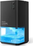 EasyAcc Dehumidifiers for Home Base