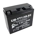 Replacement for YT12B-BS Battery 12