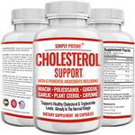 Cholesterol Support, Cholesterol Lo