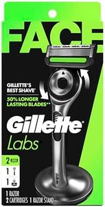 Gillette M
