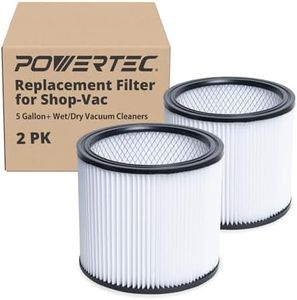 POWERTEC R