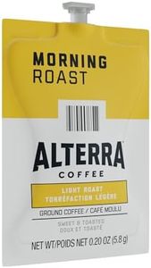 Alterra Co