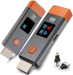 Wireless HDMI Transmitter and Recei