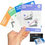 Arena Strength Band Fitness Workout Cards- Instructional Fitness Deck for Resistance Band Workouts, Beginner Fitness Guide for Resistance Band Training Exercises at Home. includes Workout Routines.