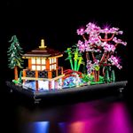 LED Light Kit for Lego Icons Tranquil Garden Set, Compatible with Lego 10315, Lighting Your Toy for Tranquil Garden Lego Set (Lights Only, No Models)