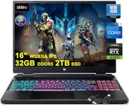 acer Predator Helios Neo 16 Gaming 