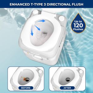 SereneLife Portable Camping Toilet 22L – Leak-Proof Cassette Porta Potty, White