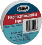 GSA Electrical Insulation PVC Tape,