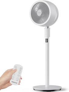 Pedestal F