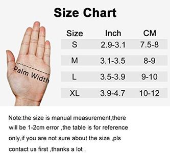 Slide 5