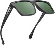 JIM HALO Retro Polarized Sunglasses