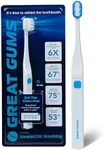 Vibration-Free Patented Bioelectric Toothbrush, Dentist-Designed & Clinically-Tested, Gentle on Sensitive Teeth & Fragile Gums, Ultra Soft for Pregnant Women, Elderly, Braces and Gum Recessions