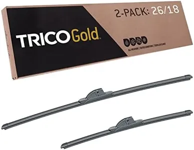 TRICO Gold