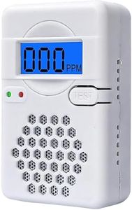 Carbon Monoxide Detectors,Battery Operated Mini CO Alarm Detector Monitor with Digital Display and Sound Warning for Home,Office,Travel (Batteries NOT Included)