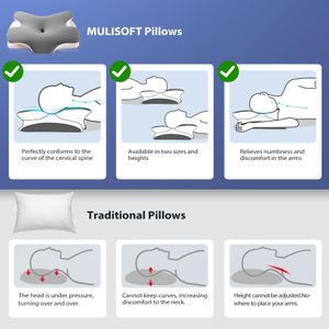 MULISOFT Memory Foam Pillow – Grey Orthopedic Support