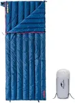 Naturehike Ultralight Backpacking D