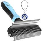 Dog Brush and Cat Brush – 2 Sided Pet Grooming Tool – Easy Mats & Tangles Removing – No More Nasty Shedding and Flying Hair