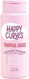 HAPPY CURV