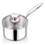 TeamFar 1qt Saucepan with Lid, Stainless Steel Tri-ply Small Cooking Pot Sauce Milk Pan with Ergonomic Handle, for Induction/Gas/Electric/Ceramic, Healthy & Heavy Duty, Dishwasher Safe