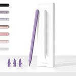 Uogic Stylus Pen for iPad 2018-2023