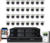 GW Security 32 Channel 8MP Fulltime