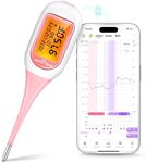 Easy@Home Smart Basal Thermometer, 