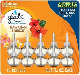 Glade Plug