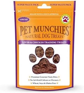 Pet Munchi