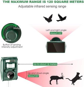 Famisym Solar Cat Repellent – Outdoor Ultrasonic Animal Deterrent