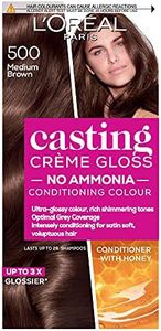 L'Oreal Pa