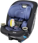 Maxi-Cosi Magellan LiftFit Convertible Car Seat, 5-in-1, Converts from Rear Facing Car Seat to Forward Facing Car Seat and Booster Car Seat, (5-100 lbs), From Birth to 10 Years, Aegean Storm