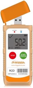 Frigga M2D Reusable Temperature Data Logger Multi-Use USB Digital Temperature Recorder 14400 Points High Accuracy Refrigerator Thermometer Logger PDF CSV Report